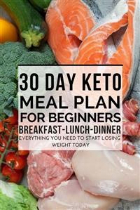 Keto Recipes for Breakfast Vegetarian